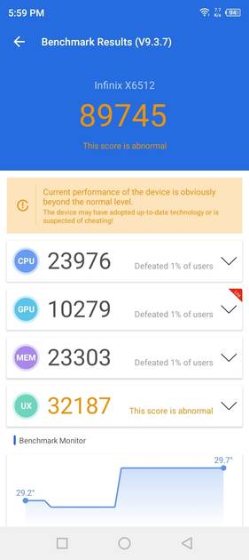 Benchmarks