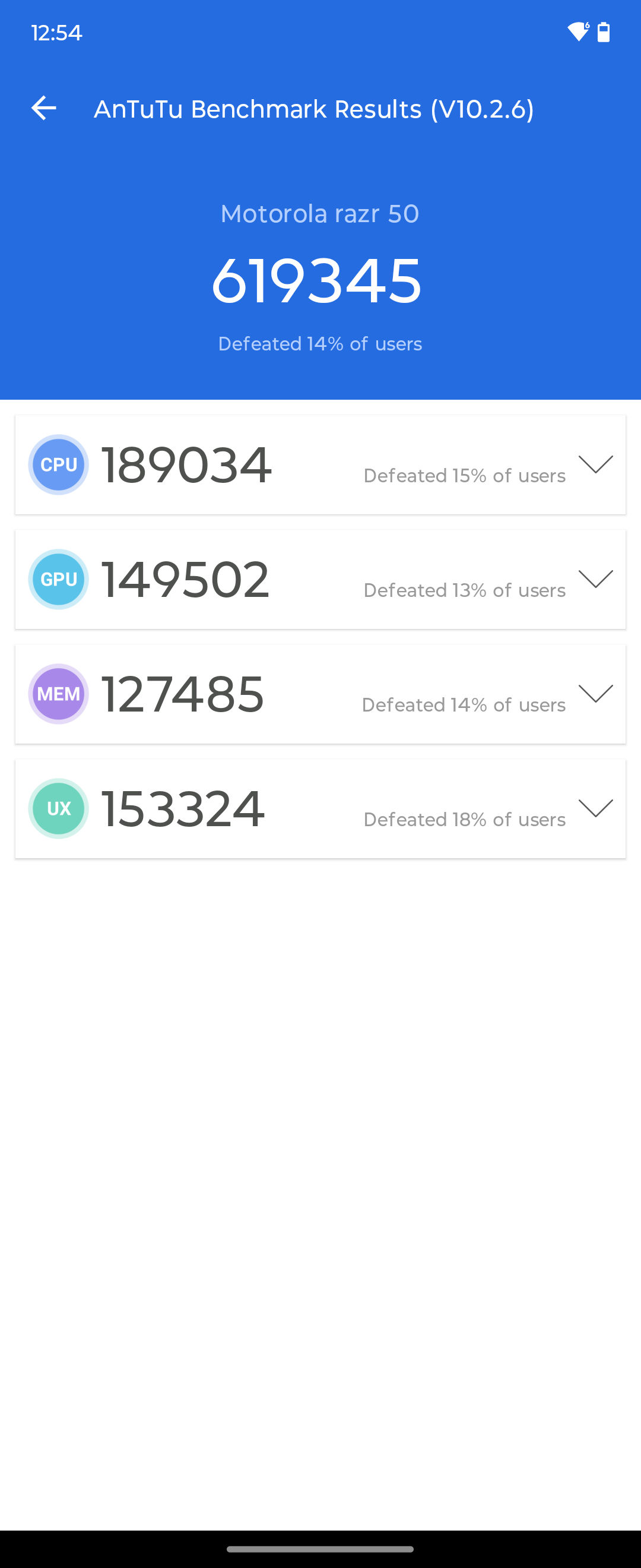 Benchmarks