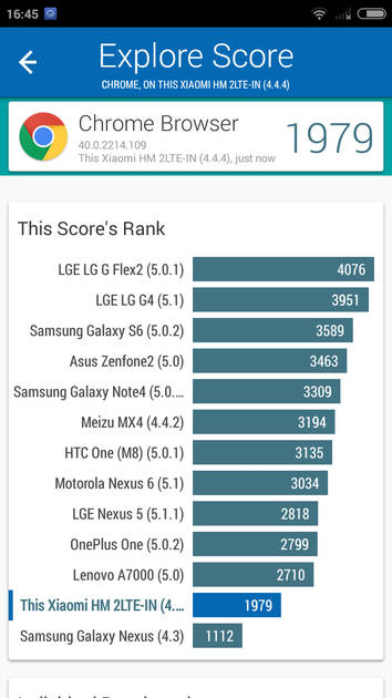 Benchmarks