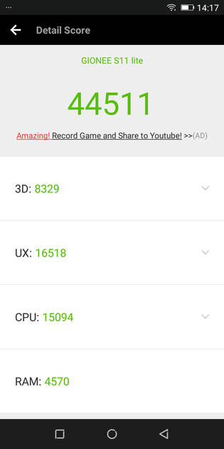 Benchmarks