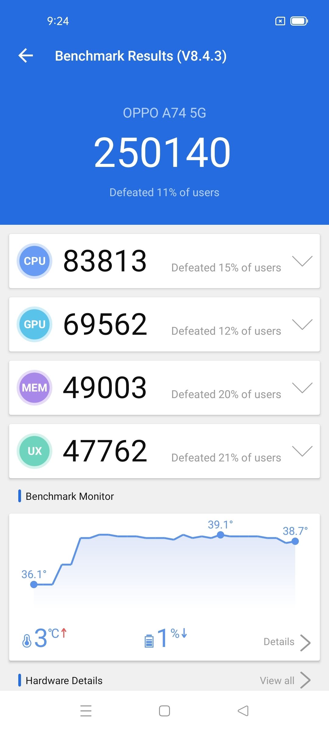 AnTuTu Benchmark