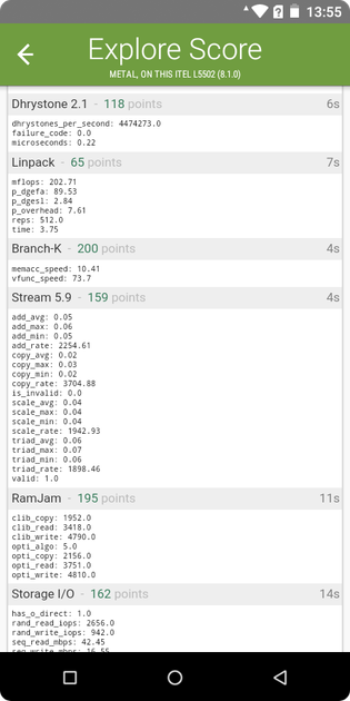 benchmarks