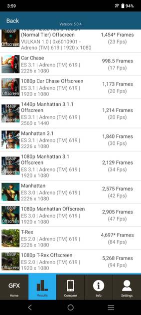 benchmarks