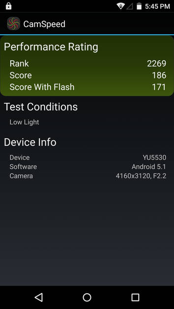 Benchmarks