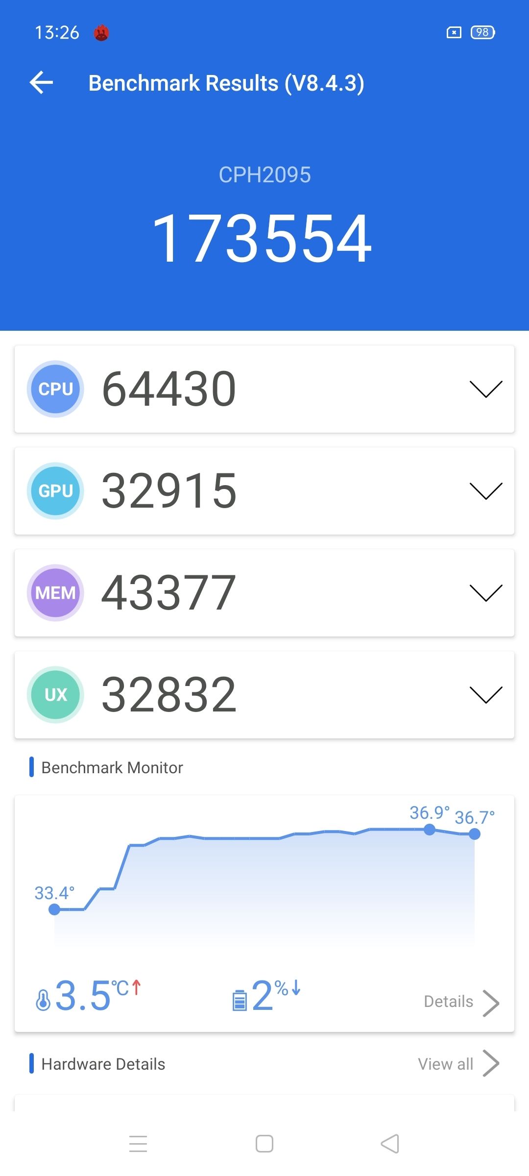 AnTuTu Benchmark