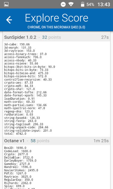 Benchmarks