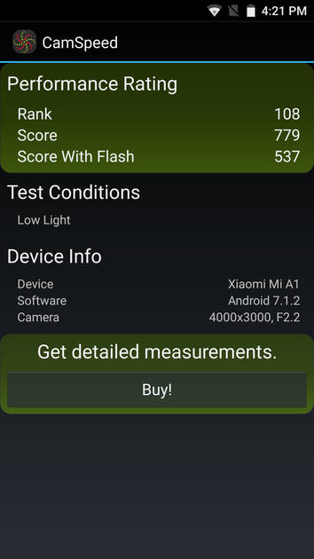 Benchmarks