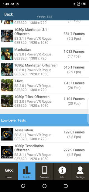 Benchmarks