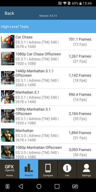 Benchmarks