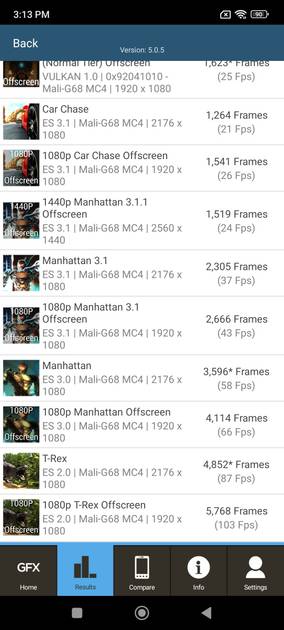 benchmarks