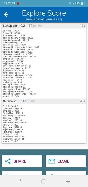 Sunspider Benchmark