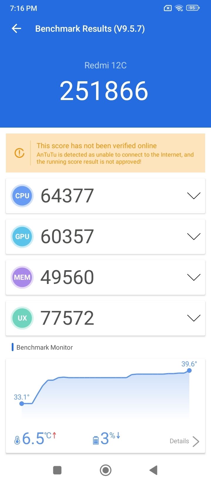 Benchmarks
