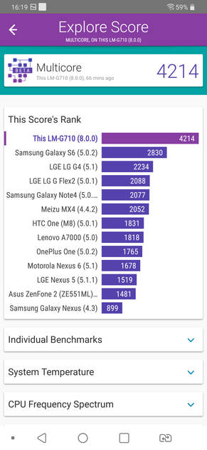 Benchmarks