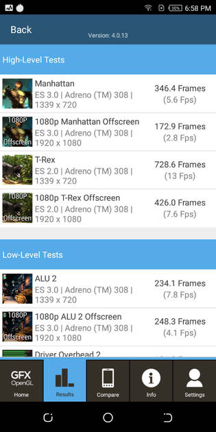 Benchmarks
