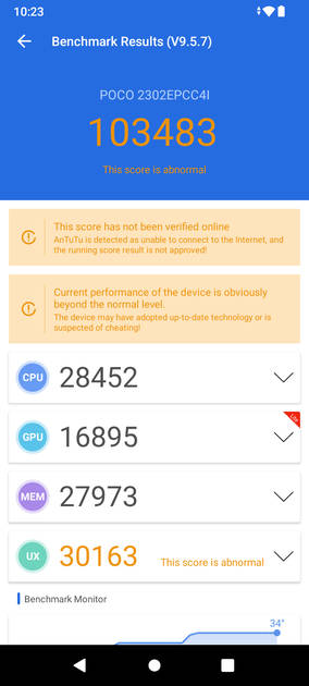 Benchmarks