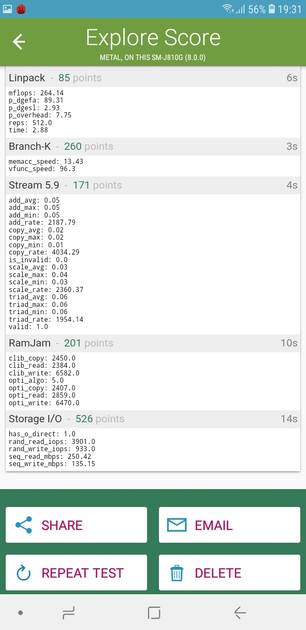 Benchmarks