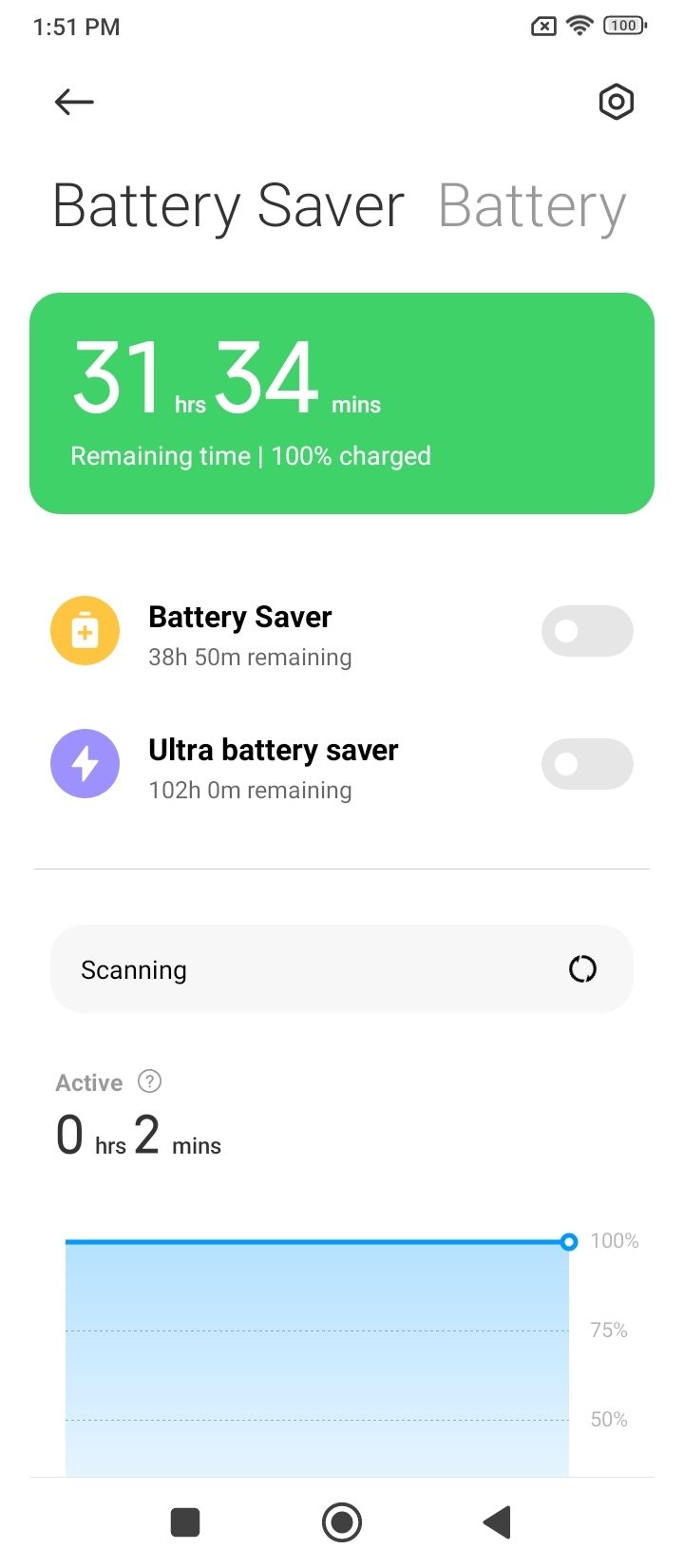 UI