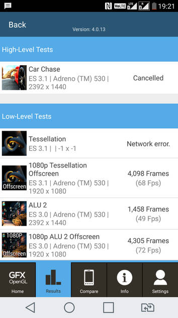 Benchmarks