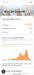 Benchmarks