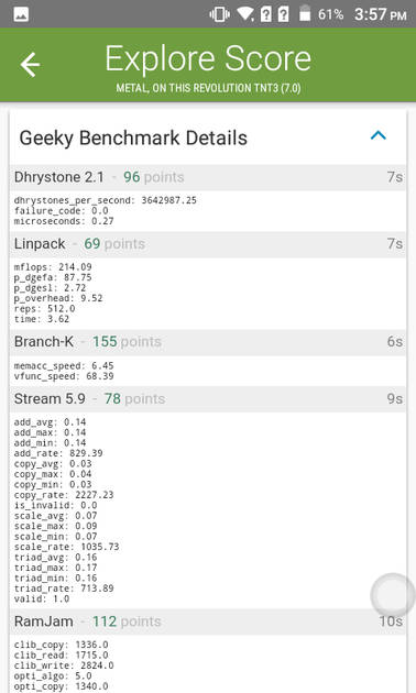 Benchmarks