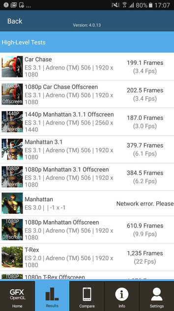 Benchmarks
