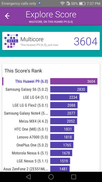 Benchmarks