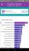 Benchmarks