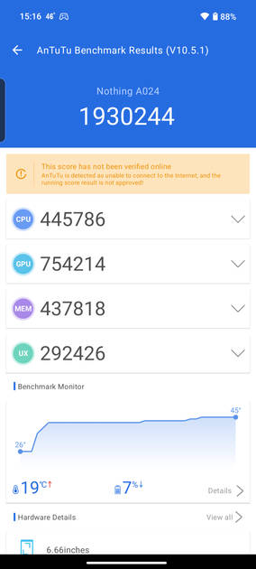 benchmarks
