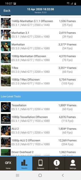 Graphics Benchmark