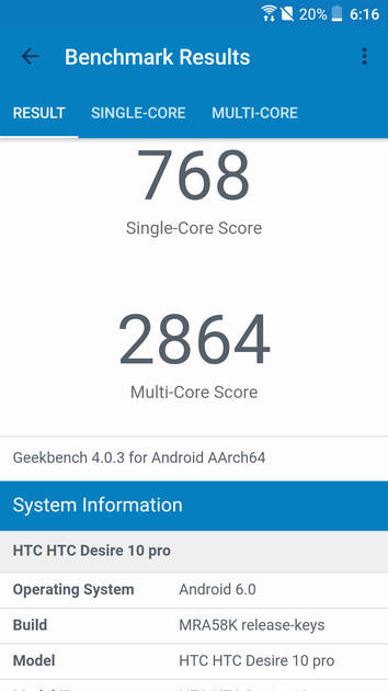 Benchmarks