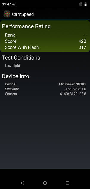 Benchmarks