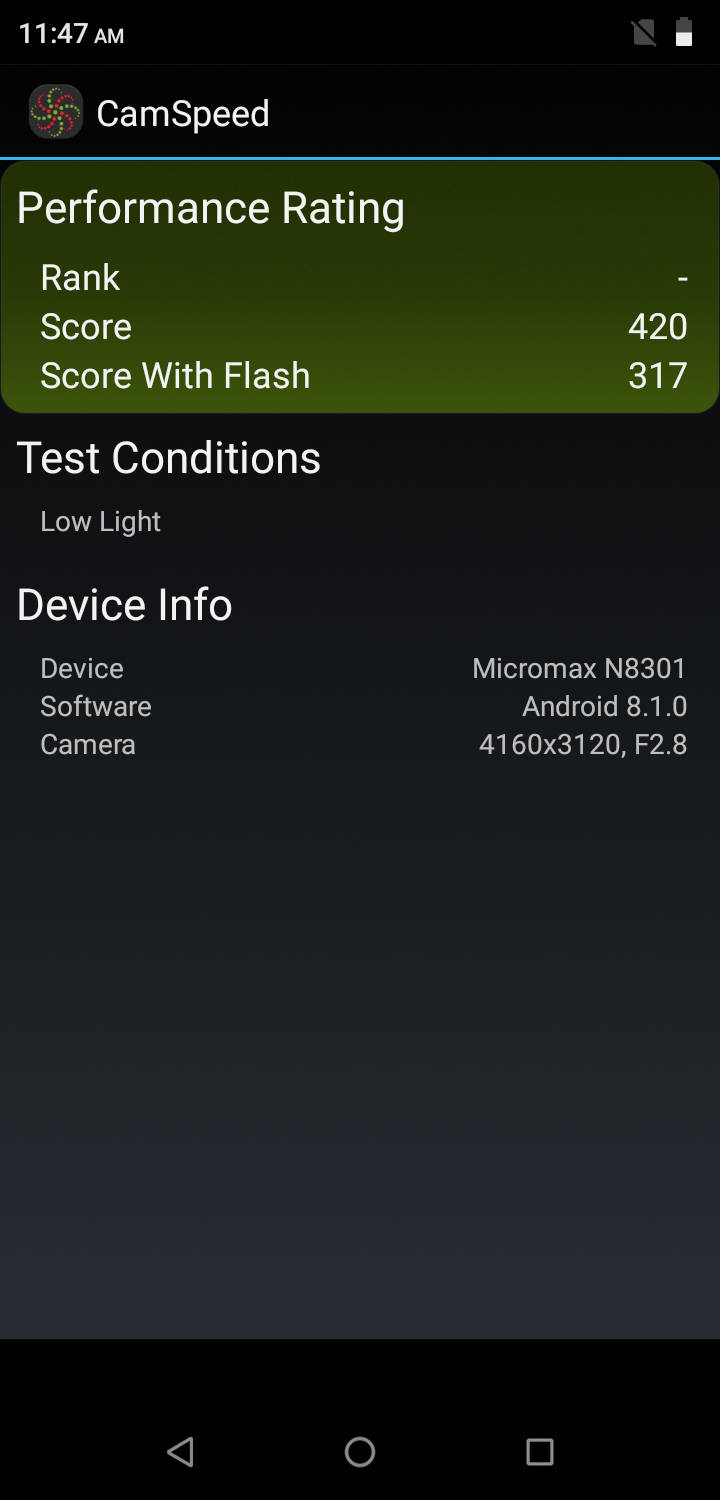 Micromax