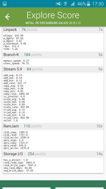 Benchmarks