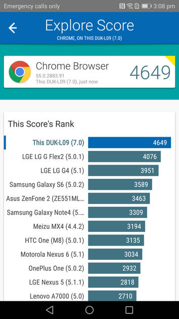 Benchmarks