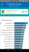 Benchmarks