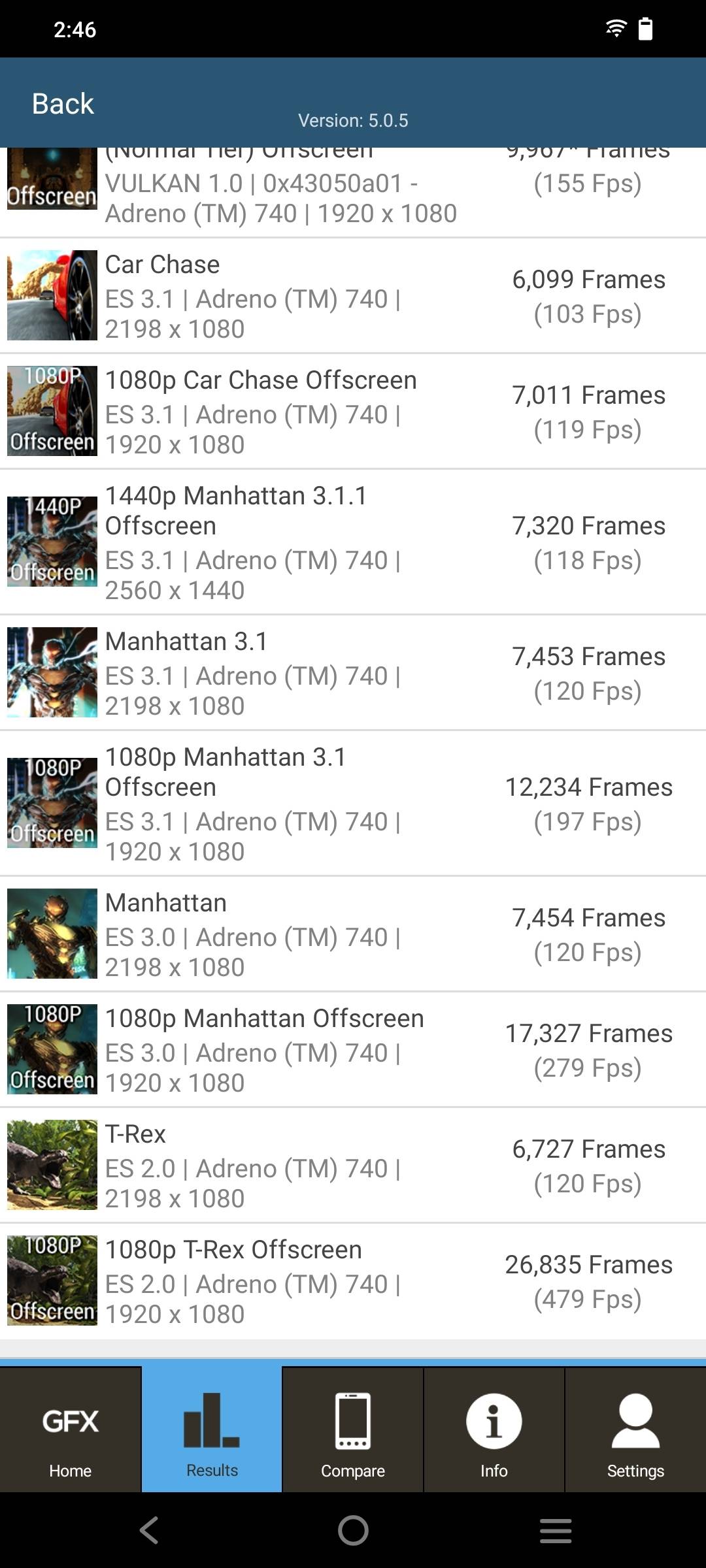Benchmarks