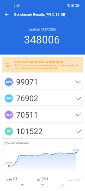 benchmarks