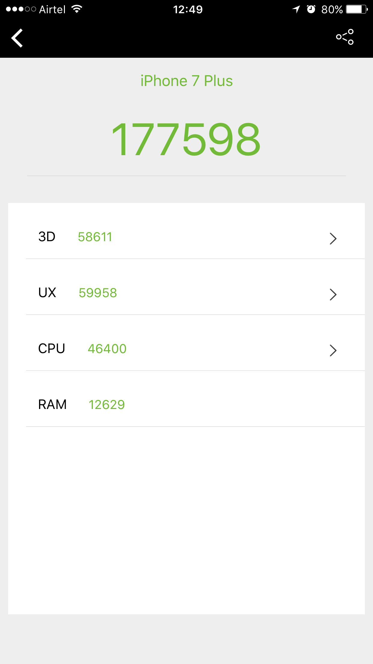 Benchmarks