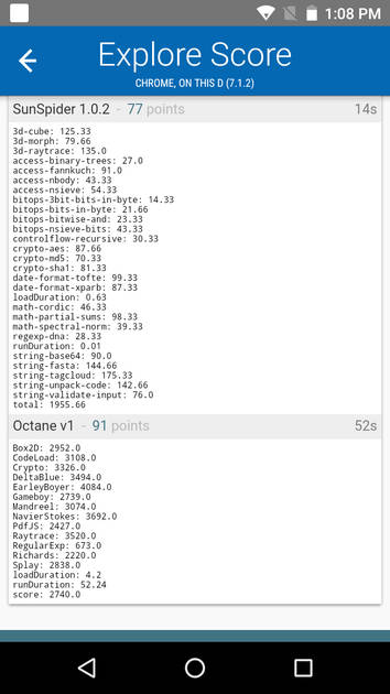 Benchmarks