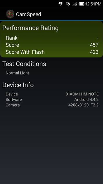 Benchmarks