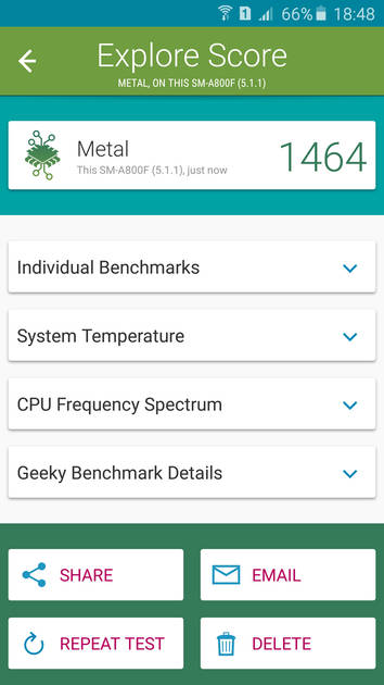 Benchmarks