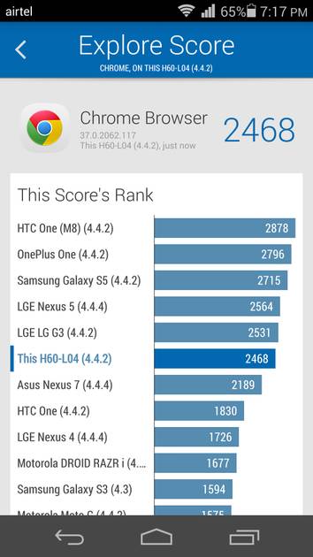 Benchmarks