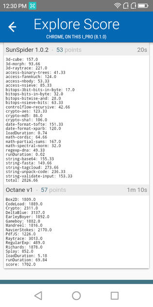benchmarks
