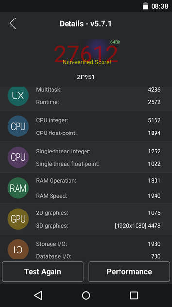 Benchmarks