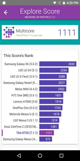 benchmarks