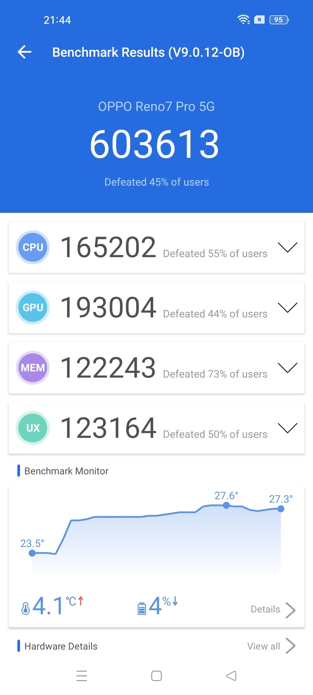 AnTuTu Benchmark