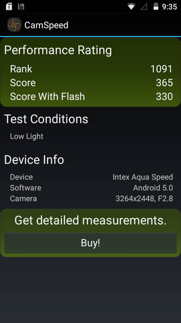 Benchmarks