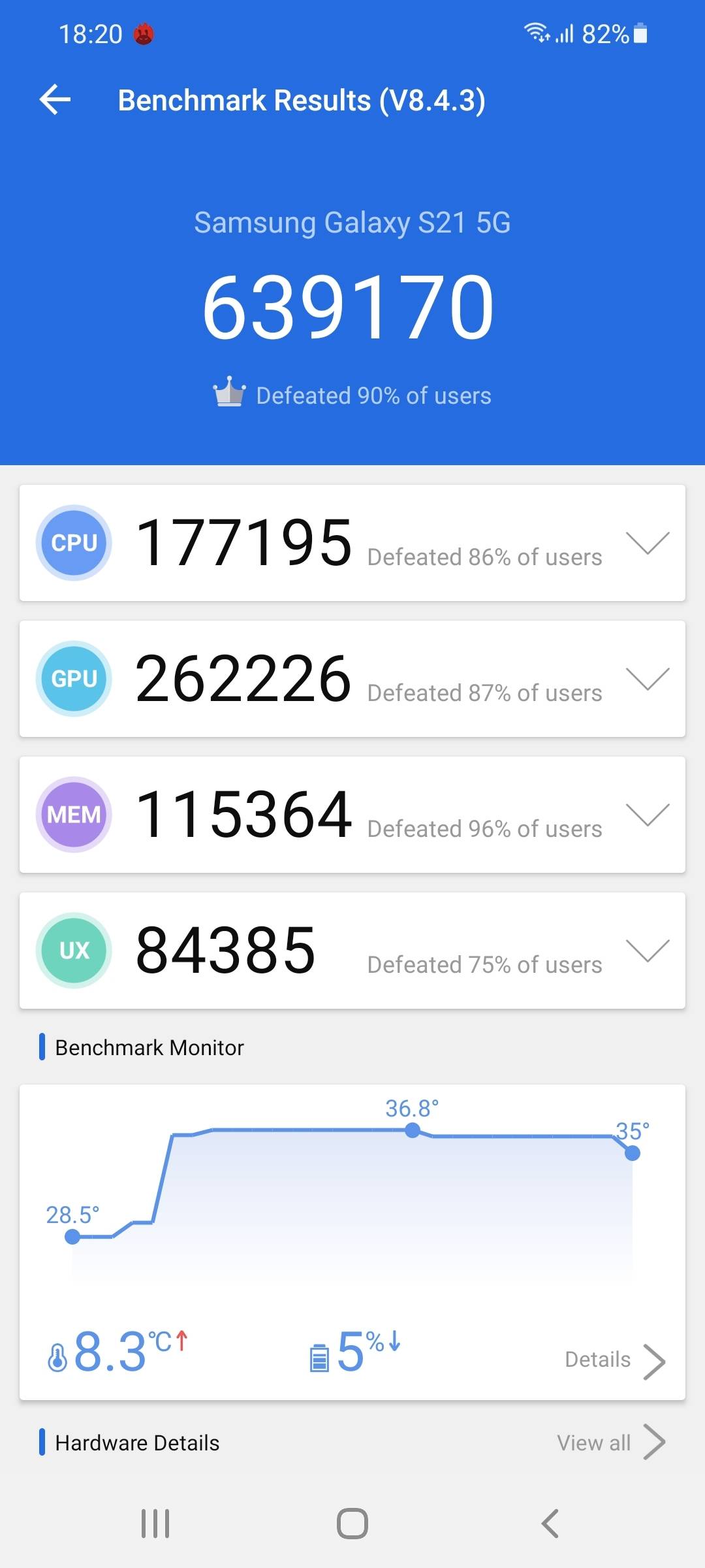 Benchmarks