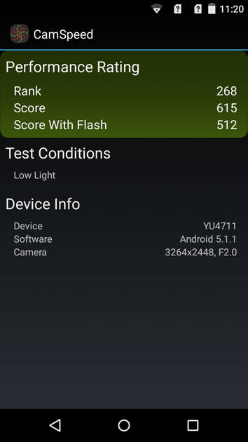 Benchmarks