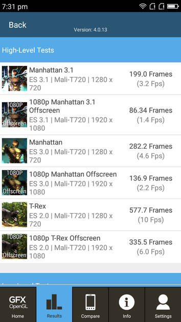 benchmarks
